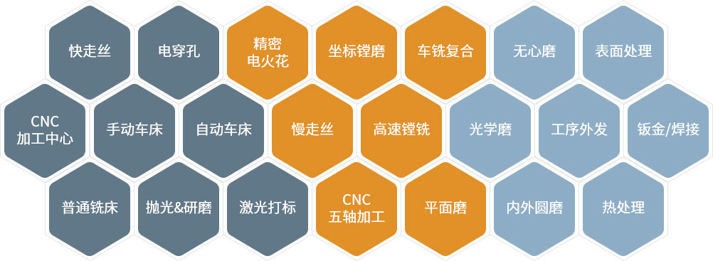 �Ƿ�����(�й���)-�ٷ���վ