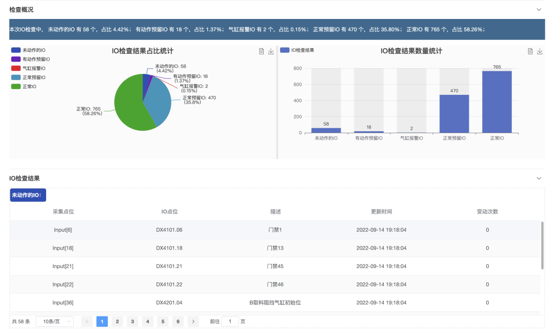 �Ƿ�����(�й���)-�ٷ���վ