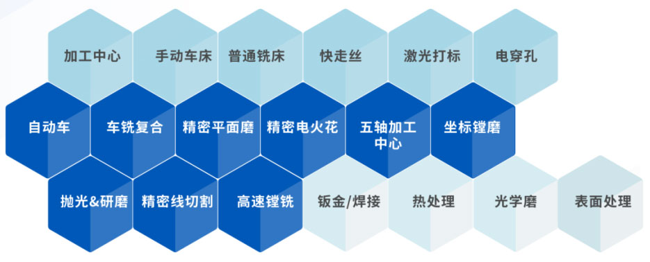 �Ƿ�����(�й���)-�ٷ���վ