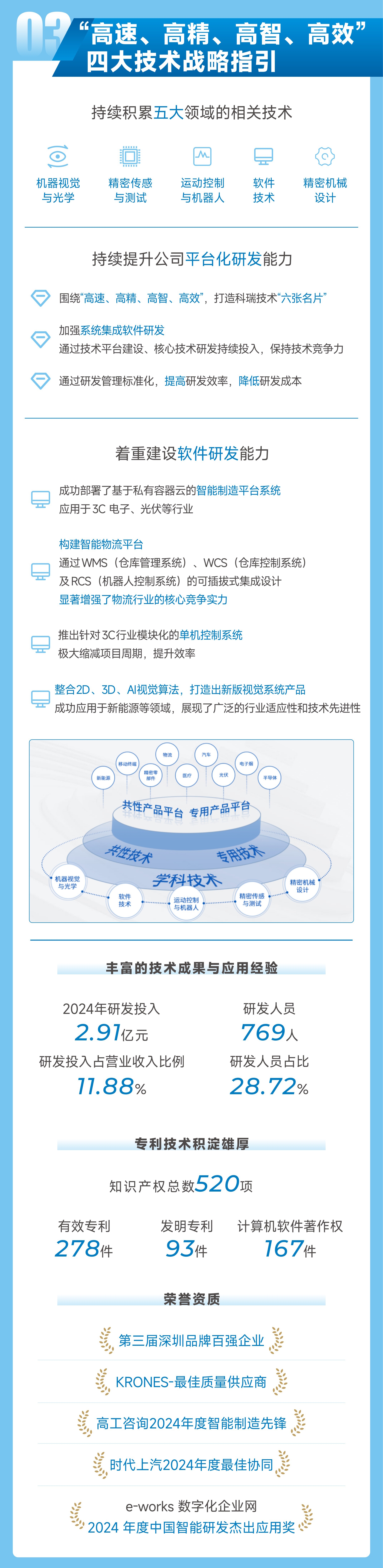 �Ƿ�����(�й���)-�ٷ���վ