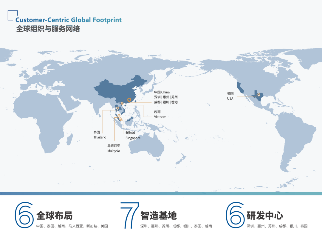 �Ƿ�����(�й���)-�ٷ���վ