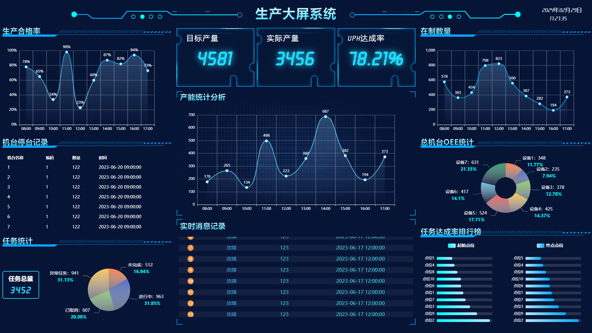 �Ƿ�����(�й���)-�ٷ���վ